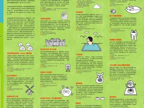 毛小孩遊臺南友善地圖2