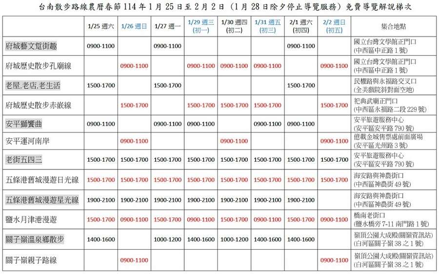 漫步台南蛇宓隆好玩  加開新春城市導覽服務