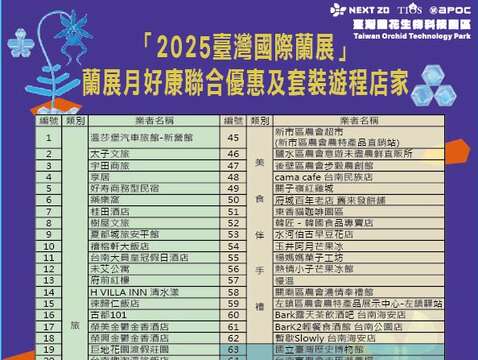 2025国际兰展月好康优惠店家