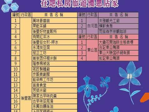 2025国际兰展在地私房旅游优惠店家