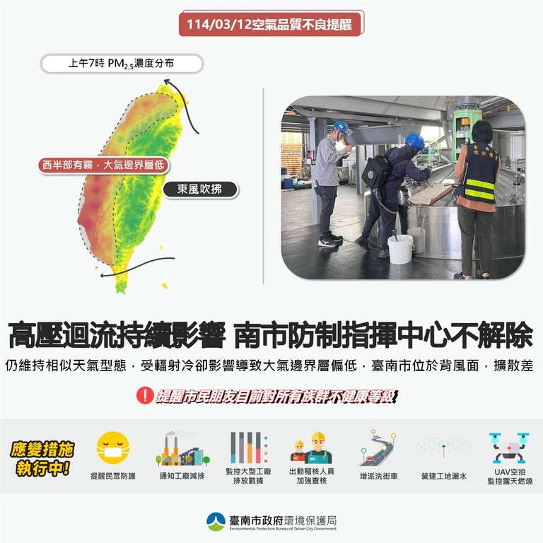 ［轉知空品訊息］今(3/12)上午7時，新營、安南及臺南測站為對所有族群不健康，市民朋友外出請記得做好防護。