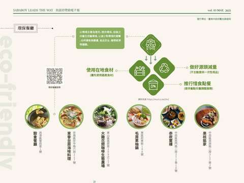 鱼头君带路电子报vol.3_第二页