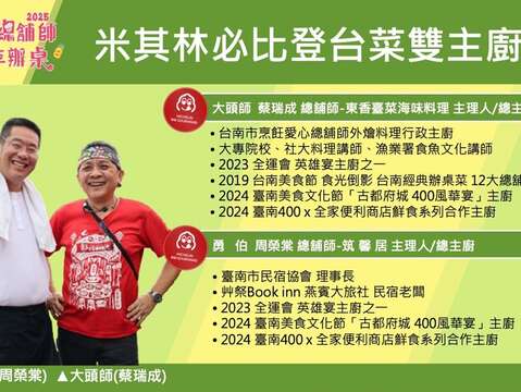 大头师与勇伯