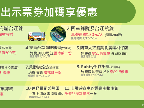 优惠店家