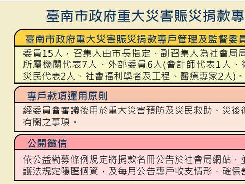 丹娜丝台风灾害捐款