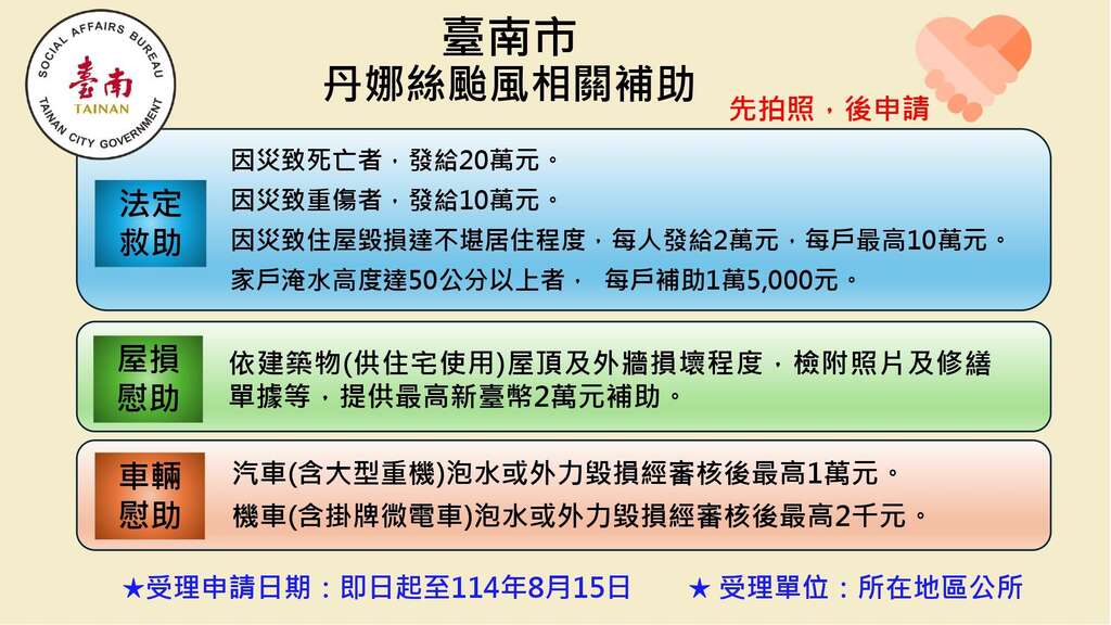 台南市丹娜丝风灾补助方案