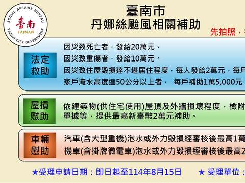 台南市丹娜丝风灾补助方案