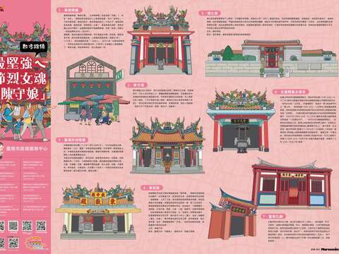 最坚强ㄟ节烈女魂「陈守娘」导览地图(正)