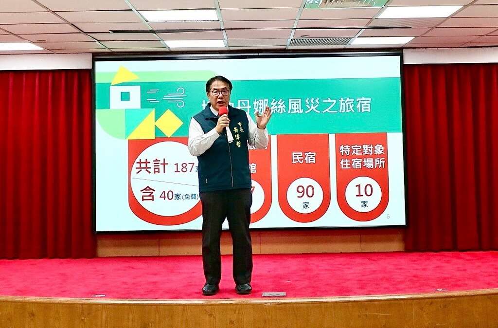 市长致词