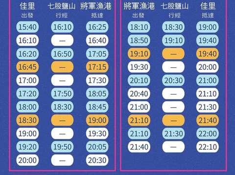 2025将军吼-蓝10蓝20公车时刻表0906