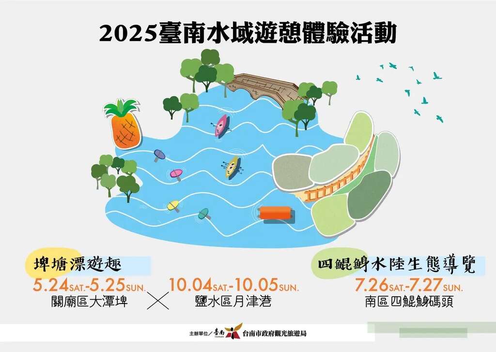 2025台南水域游憩体验活动