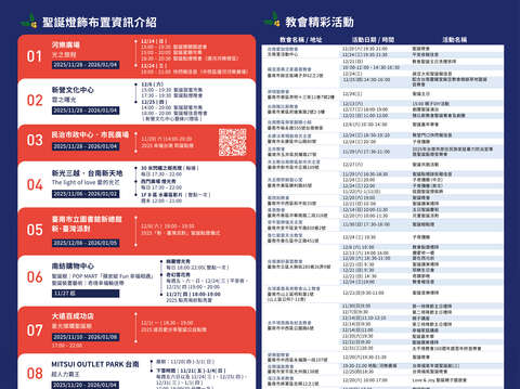 2025圣诞地图_活动汇整