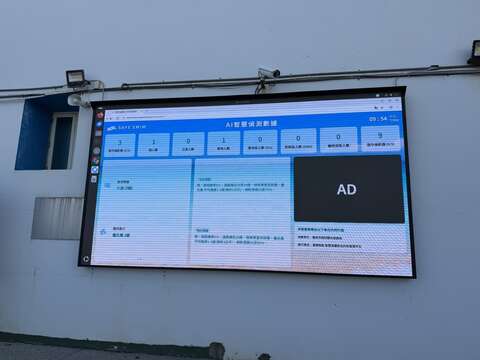 AI智慧侦测数据