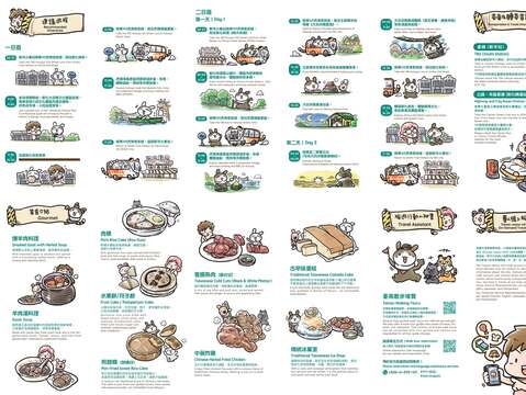 摺页资讯(周边美食)