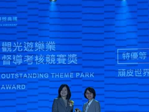 观光游乐业督导考核竞赛奖特优等-顽皮世界