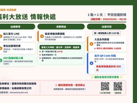 活动图卡