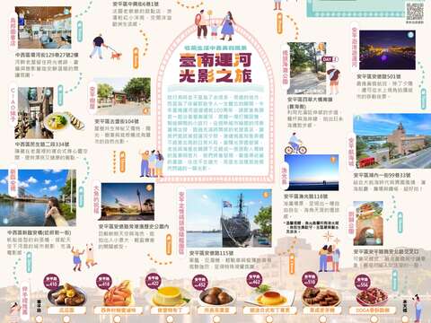 鱼头君带路电子报_台南运河光影之旅