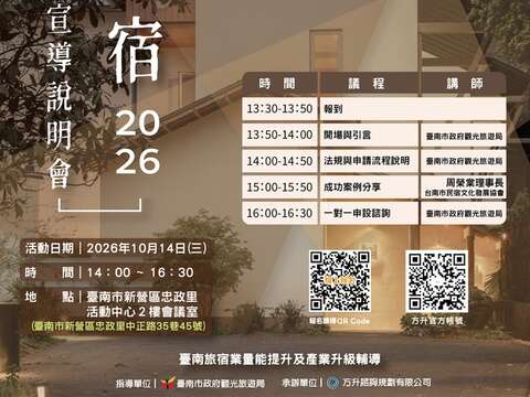 20261014台南民宿申设