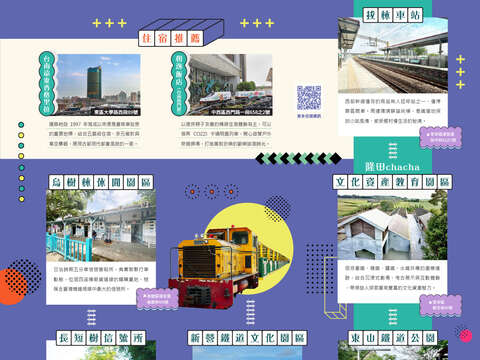 鱼头君带路电子报_轨道之旅景点
