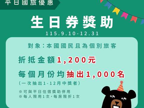 生日券奖助