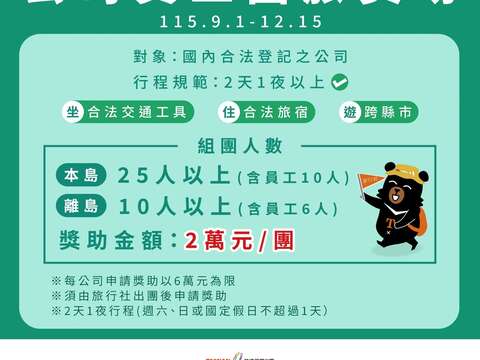 公司员工国旅奖助