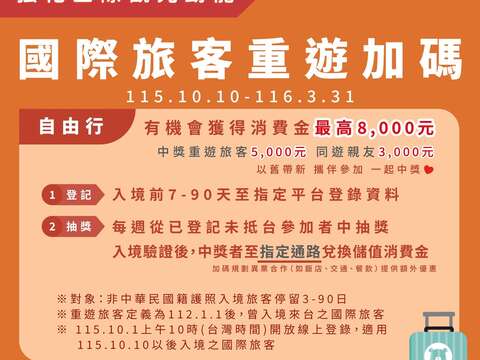 国际旅客重游加码_自由行