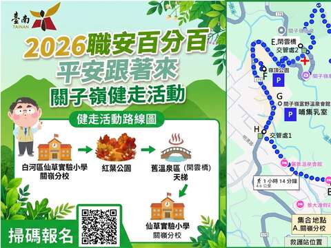 活动日期:115 年 11 月 22 日(星期日) 集合地点:白河区仙草实验小学关岭分校。 健走活动路线:白河区仙草实验小学关岭分校→红叶公园→旧温泉区→ 天梯→白河区仙草实验小学关岭分校。 参加对象:设籍本市之劳工朋友及其家属皆可报名参加。 报名日期:自即日起至 115 年 10 月 23 日止(额满提前截止)。