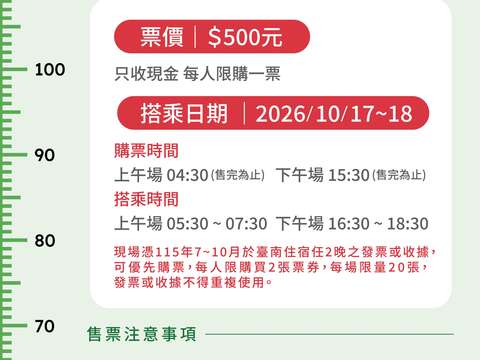 热气球搭乘说明牌2