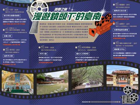 鱼头君带路电子报vo8._漫游镜头下的台南