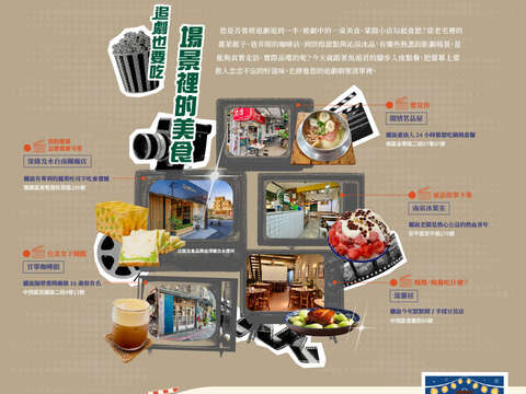 鱼头君带路电子报vo8._场景里的美食