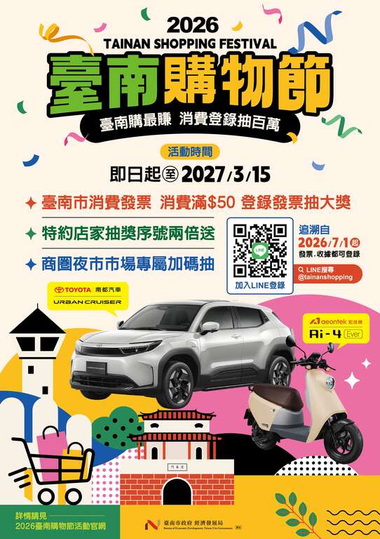 2026台南购物节活动海报