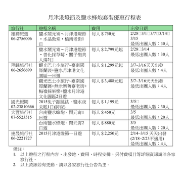 2015月津港灯节&amp;盐水蜂炮_套装行程统整表