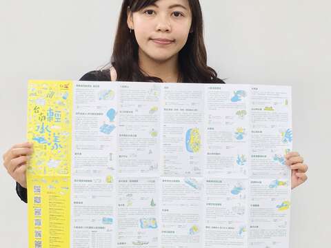 台南轻水漾地图邀请插画家Croter洪添贤描绘台南各亲水景点(正面)