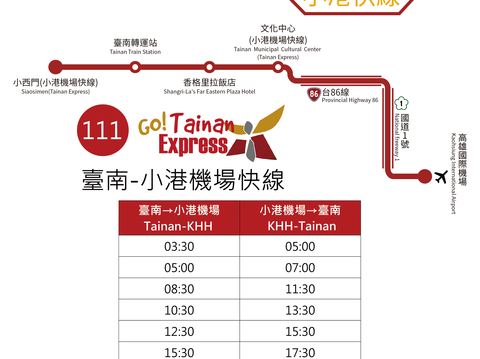 Route Information