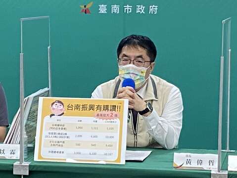 黃偉哲市長組成振興台南隊，吸引振興消費商機