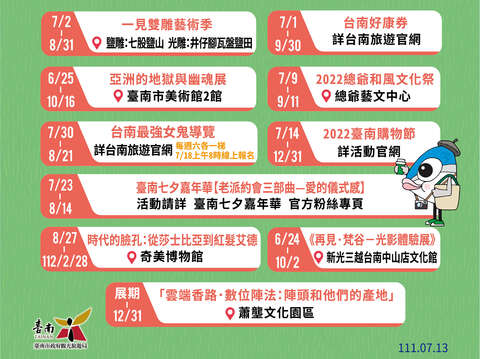 2022 Tainan Summer Activities for Dummies
