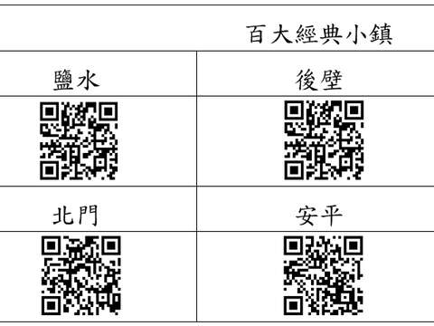 台南市百大经典小镇网址连结