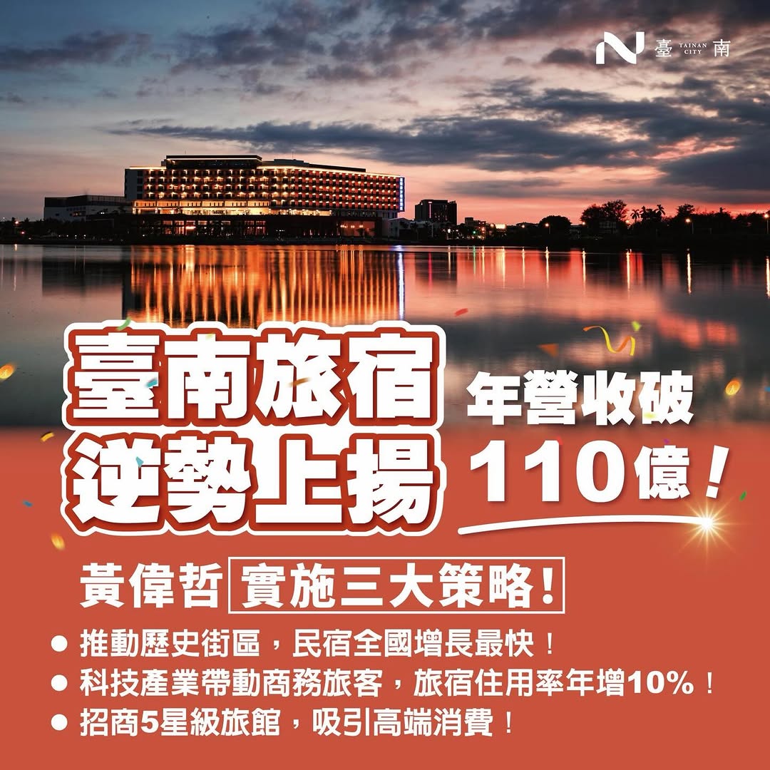 臺南旅宿持續成長，這個連假來臺南住一晚吧臺南旅宿近年從指定觀光地區、推動全國第一及唯一觀光地區的歷史街區、輔導旅宿申設，到友善旅宿...