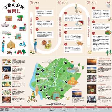 本物の台湾　台南に-台南台南旅の魅力満載！おすすめルート