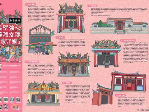 导览地图-正面