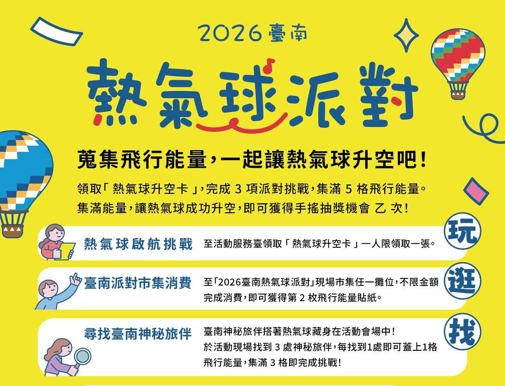 闯关任务说明
