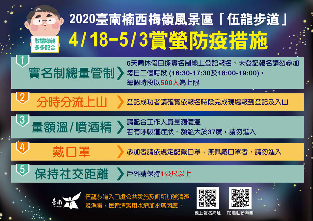 梅嶺伍龍步道假日賞螢管制首日參加民眾配合戴口罩 量體溫 噴酒精等