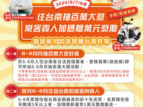  "June-August live Tainan million prize pumping Activities of instructions "