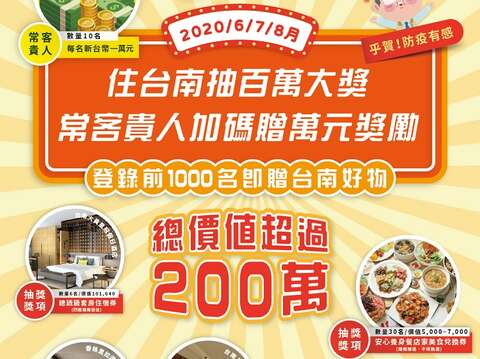  "June-August live Tainan million prize draw active primary visual "