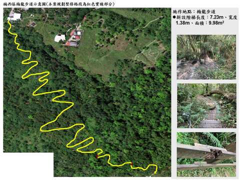 "Schematic diagram of Meilong Trail in Nanxi District"