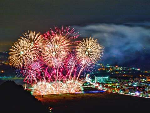 "2020 Tainan General Fireworks Festival High-altitude Fireworks Reference Photo"