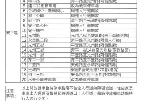 "Open Locomotive Stopping Section Table"