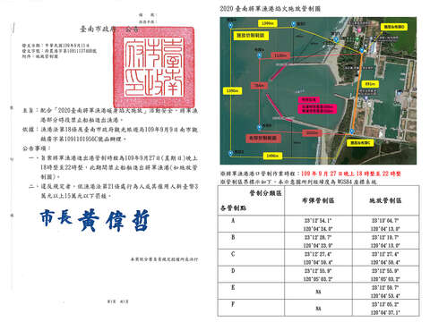 "Jianjun Fishing Port-Announcement of the control of ships entering and leaving the fishing port"