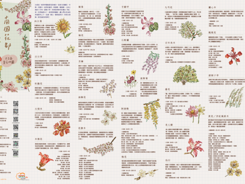 "Southern Flower City-Greater Tainan Flower Viewing Map"