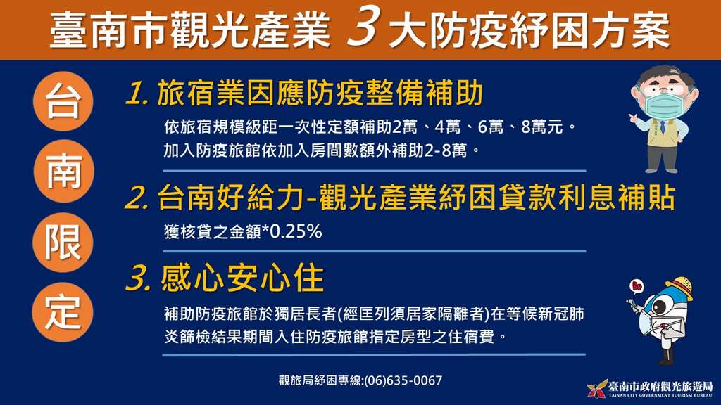 观旅局先祭3箭纾困台南观光产业防疫物资整备 利息补贴并不忘照顾独居长者 台南旅游网